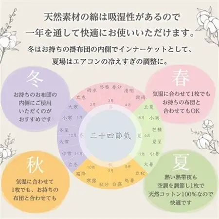 ふわっと軽いシール織綿毛布(無地)グレー_雑貨・日用品 毛布 寝具 _【1125068】