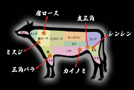 北海道産 黒毛和牛 こぶ黒 A5 焼肉 希少部位 1kg (2種類 500g×2パック) ＜ LC ＞