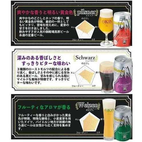 御殿場高原ビール3種＆オリジナルソーセージセット ビール ソーセージ チョリソー 詰め合わせ セット 静岡 裾野市
