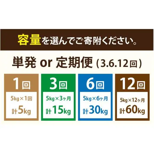 【12ヶ月定期便】富山県滑川産 弱アルカリ性米「ピロール農法米 コシヒカリ」（玄米5kg）×12回 計60kg 与文のお米 産地直送 こしひかり おにぎり お米 白米 国産 ご飯 ごはん 滑川市 ピロール アグリめぐみ 頒布会  アトピー 米