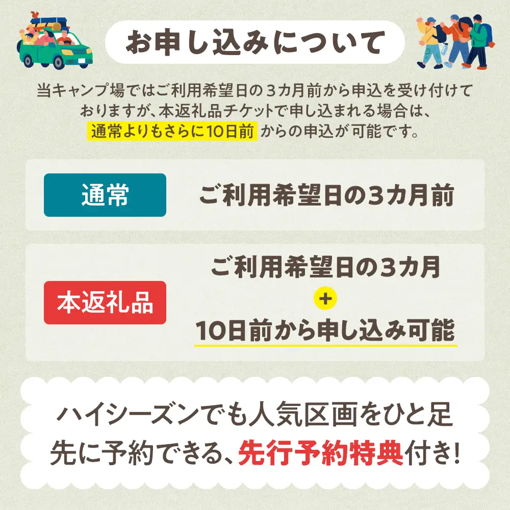 15-7 川根本町「アプトいちしろキャンプ場」利用券4,000円 （先行予約権付）