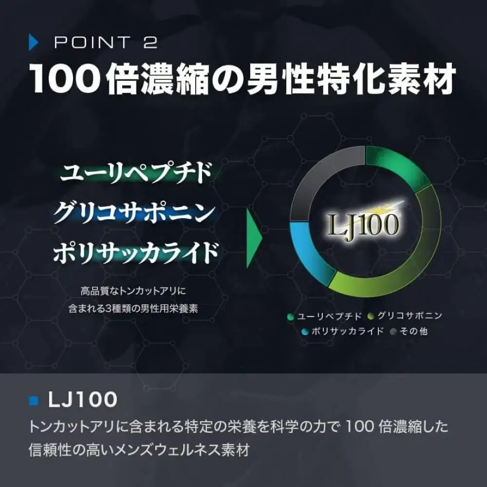 【アナボリックピュアRTB】筋トレサポート・１袋・90粒・30日分｜テスノア LJ100 マカ ビタミンD