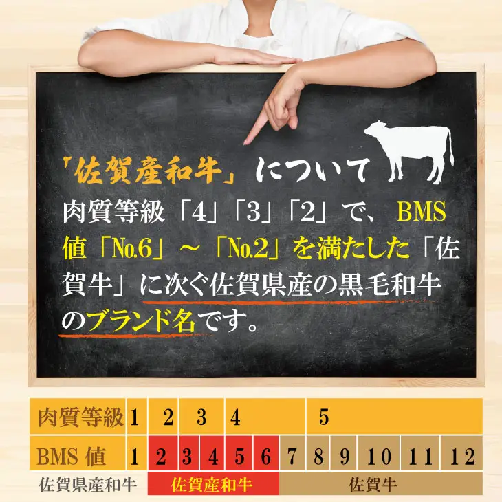 佐賀産和牛モモステーキ（赤身肉）200g×5 潮風F  C290-003