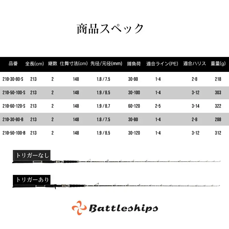 HIGH ELVESシリーズ（210ｰ30-80-B（トリガー付タイプ））黒