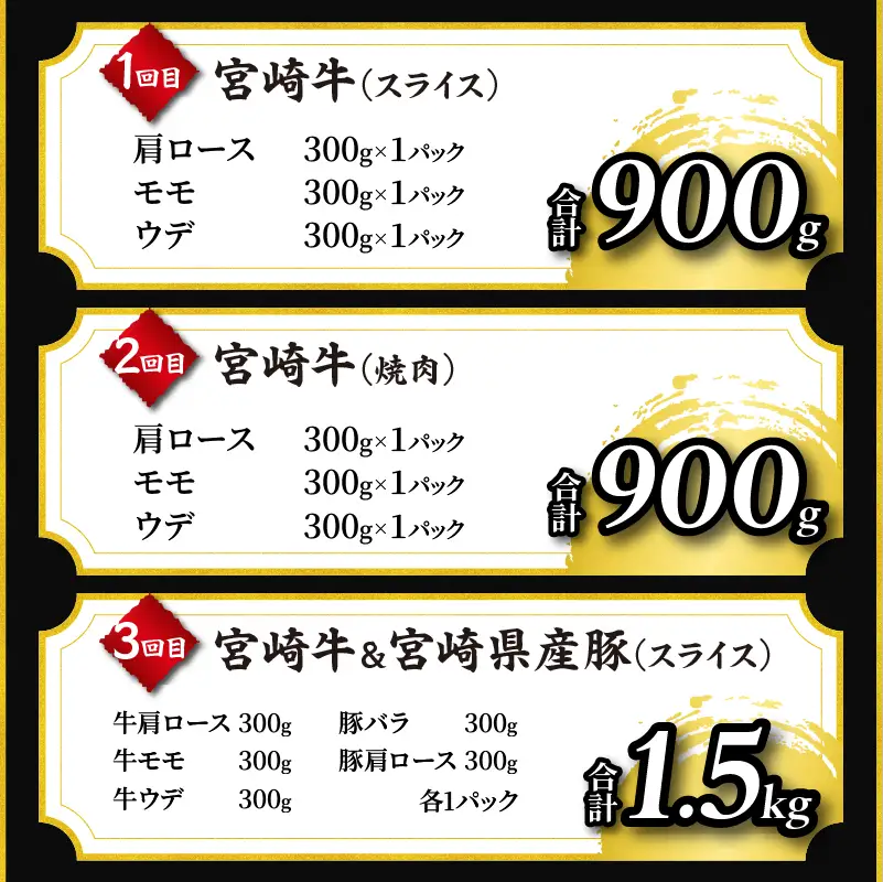 6か月 お楽しみ 定期便 宮崎牛 宮崎県産豚 食べ尽くし セット 総重量12.9kg 数量限定 6回 肉 牛肉 豚肉 国産 食品 黒毛和牛 小分け ロース 豚バラ 小間切れ スライス 焼肉 しゃぶしゃぶ すき焼き おかず 冷凍 おすすめ ギフト 宮崎県 日南市 送料無料_P1-24