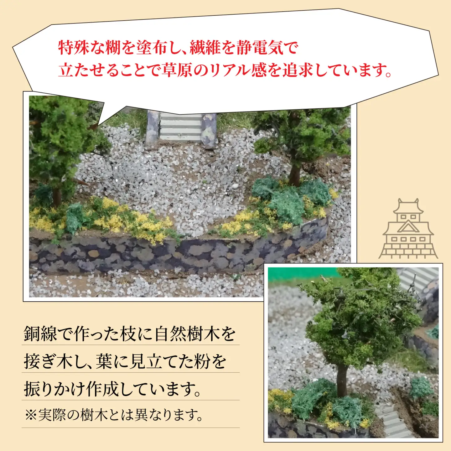 北陸最古の城　丸岡城　ジオラマ　2025ver.