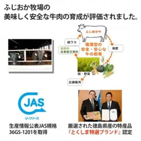 【ステーキギフト1kg】サーロインステーキ5枚　阿波牛高級黒毛和牛ふじおか牧場から直送でお届け!_肉 ステーキ 牛肉 ビーフステーキ_【配送不可地域：離島】【1528706】