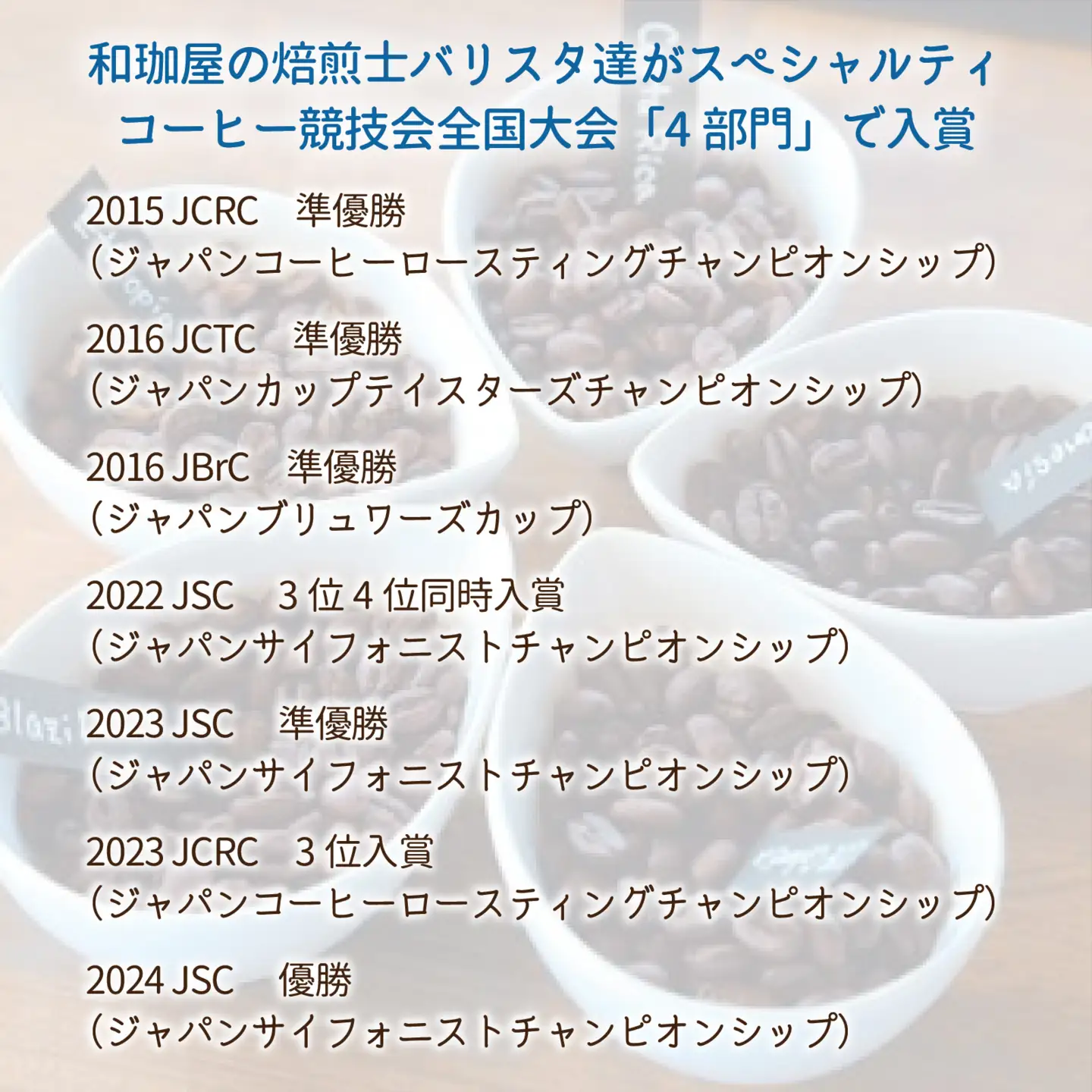 【年間3万本製造】和珈屋のアイスコーヒーリキッド 1L×12本入  [B-043010] 