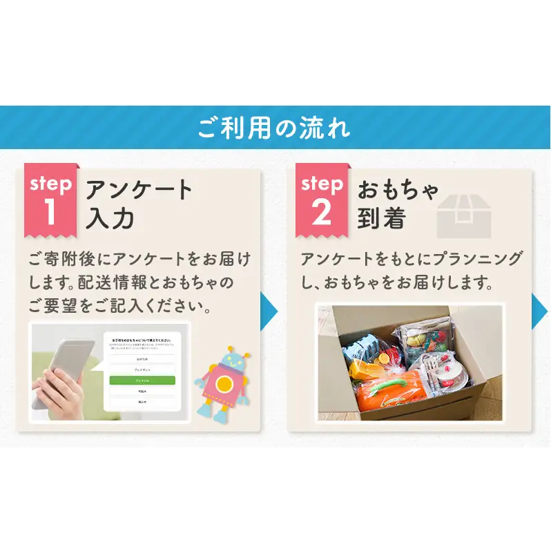 おもちゃ サブスク トイサブ！ 1年利用コース 赤ちゃん 女の子 男の子 子供 キッズ 幼児 知育玩具 知育 玩具 体験 サービス チケット 券 利用券 体験チケット ギフトチケット ギフト ギフト券 体験ギフト 贈答 プレゼント 千葉 千葉県 千葉市