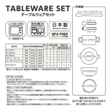 ミキハウス　テーブルウェアセット(F50)_雑貨・日用品 ベビー用品  _【1591313】