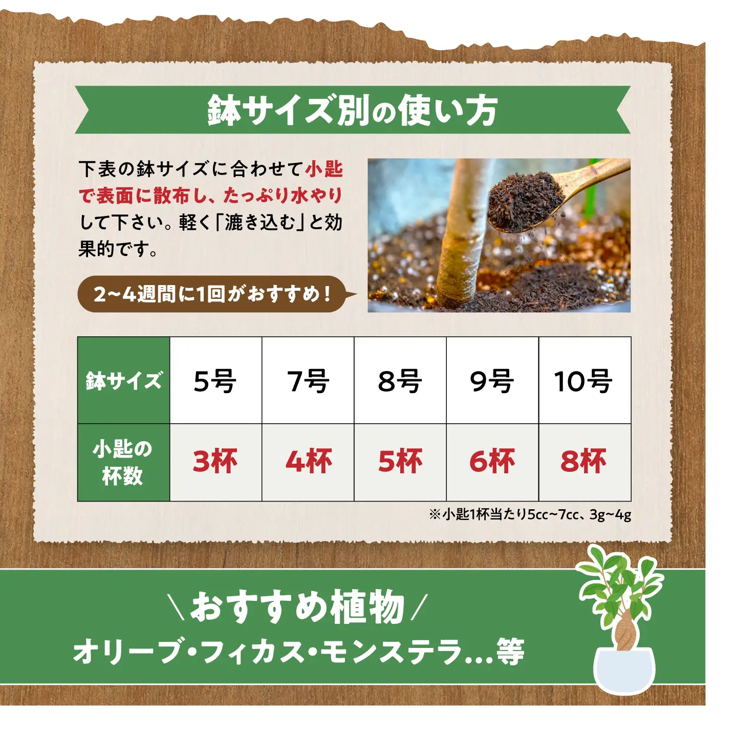 天然土壌菌入り肥料 湖の恵 添加タイプ 350g×3[AQBR001] 肥料
