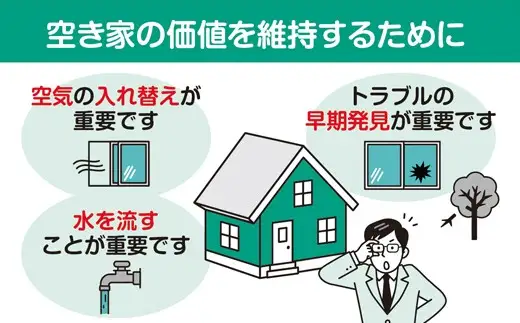 【選べるプラン】空き家管理・見回り（屋外+室内）年間12回 巡回プラン 不動産コンサルティングマスター 古民家鑑定士 建築士 ホームインスペクター 建物外部目視点検 郵便受け・庭木の確認 管理看板の設置 全室換気 防犯確認 雨漏り等確認 97-001