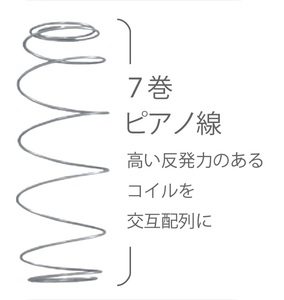 国産ピアノワイヤーポケットコイルマットレス/6828910_ｱｿｰﾄ7HA(P750)/シングル/W98cm×L196cm×H29cm/アンネルベッド/寝具【配送不可：北海道・沖縄・離島】