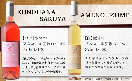 天孫降臨神話・愛の神 ワイン8本セット ≪みやこんじょ特急便≫〔AN-20-021-Q〕_(都城市) 赤ワイン TAJIKARAOなど4種 白ワイン AMENOUZUMEなど2種 ロゼワイン(720ml)2種 各1本 合計8本 極甘口 やや辛口 果実酒