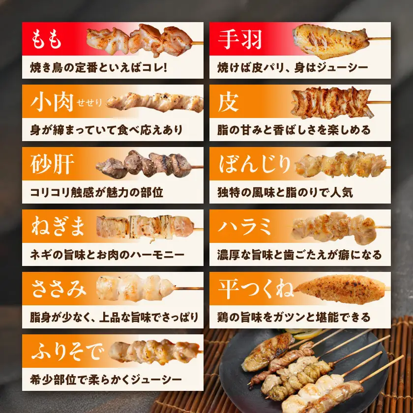 職人串打ちの本格焼き鳥48本!!〔12-33-014-48〕_(都城市) 焼鳥串 生冷凍串 冷凍生肉 もも 皮 手羽 小肉 砂肝 ぼんじり ねぎま ハラミ せせり ささみ 6本入り 8P 計1.6kg BBQ 鶏肉 国産 小分け