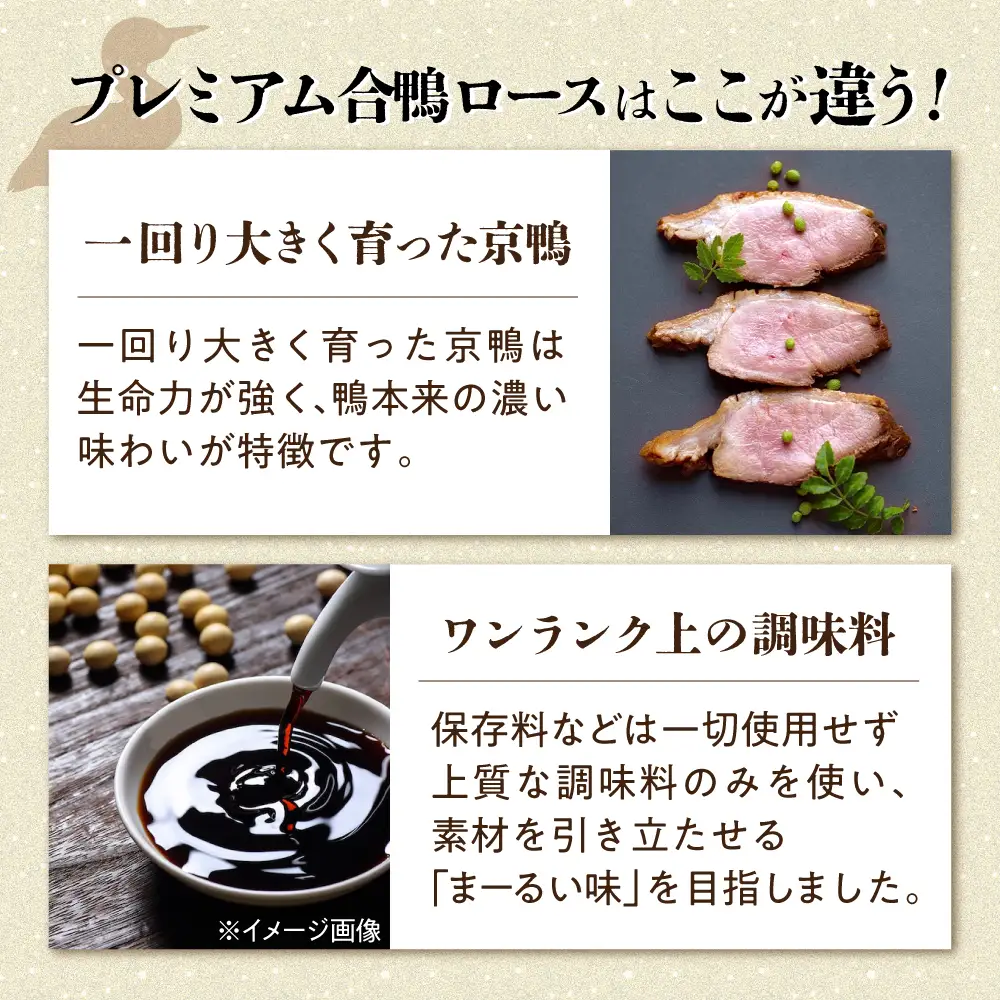 鴨 プレミアム合鴨ロース 315g×2[AQCB003] 鴨肉 鴨