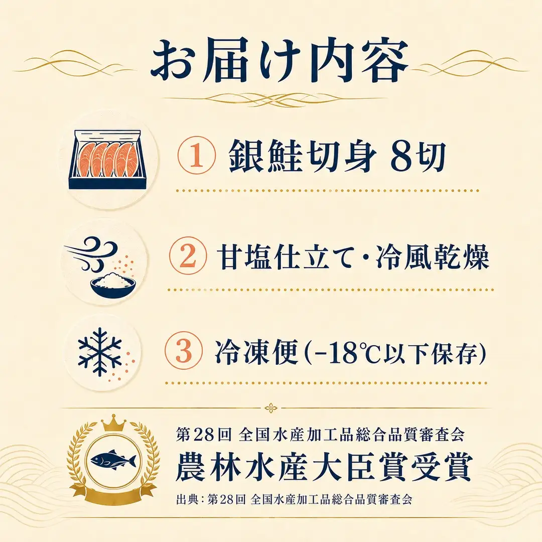鮭 8切 銀鮭 詰め合わせ | 新潟県 佐渡市