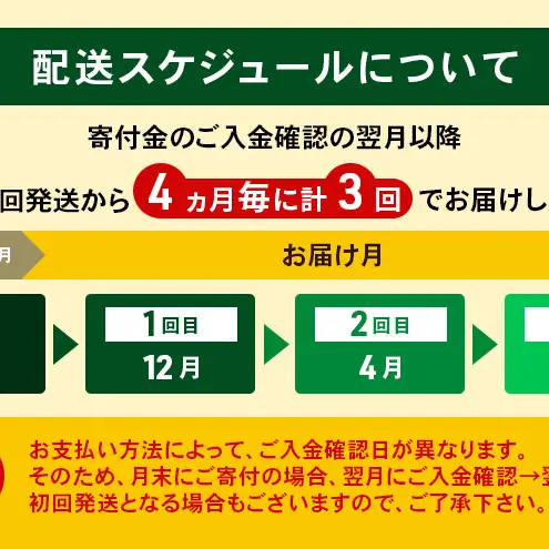 定期便よつ葉シュレッドチーズ 4ヵ月毎 全3回 1kg チーズ