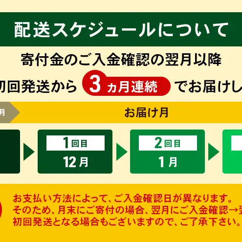 定期便よつ葉シュレッドチーズ 3ヵ月毎 全3回 3kg チーズ