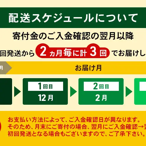 定期便よつ葉シュレッドチーズ 2ヵ月毎 全3回 3kg チーズ