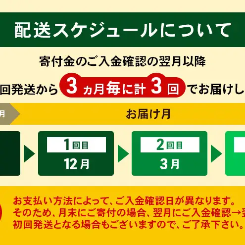 定期便よつ葉シュレッドチーズ 3ヵ月毎 全3回 3kg チーズ