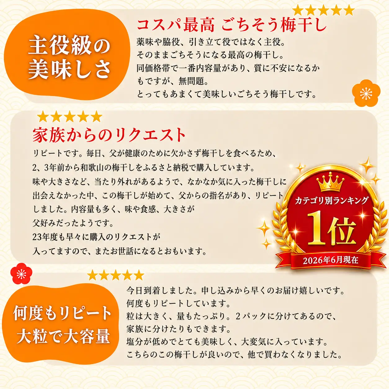 梅干し 1.2kg 塩分7％ 【カテゴリ別ランキング1位】 はちみつ梅干し ご家庭用 【baijuen002B】