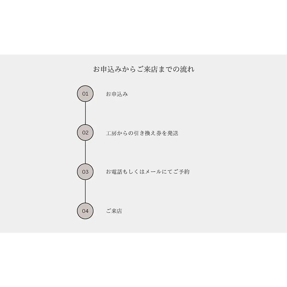 【高島屋選定品】〈Liuteria-TAKADA〉マエストロリュータイオによる弦楽器のためのメンテナンスチケット5万円分
