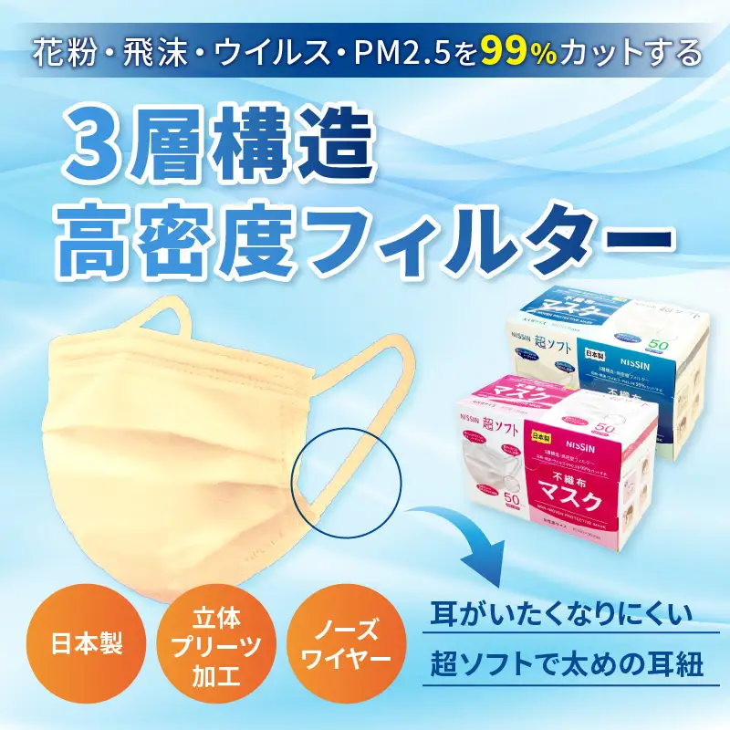 超ソフト 耳がいたくなりにくい不織布マスク（日本製） 200枚入（50枚入（10枚×5袋）4箱セット）【女性用サイズ/大人用サイズ】[169N03]