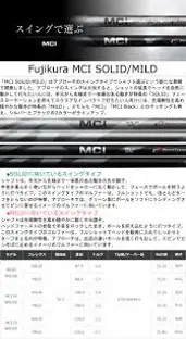 ゴルフ ゴルフクラブ ラズルダズルCS-07 ウエッジ２本セット シャフト フジクラMCI  サンドウエッジ オーダーメイド アイズファクトリー｜F43