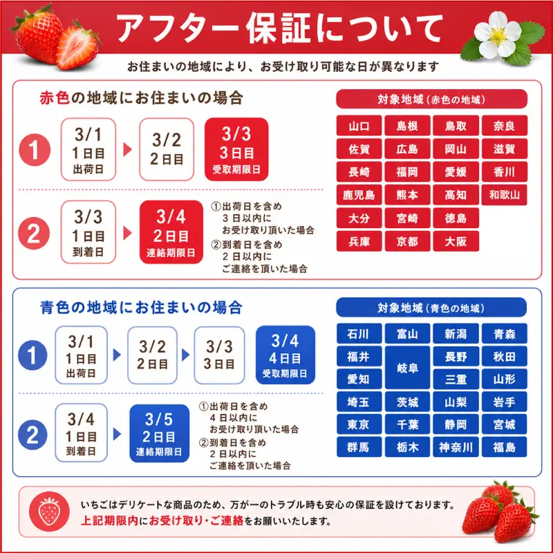 【ふるなびWEEK対象】【1-2月発送】エコファーマー いちご 1120g | いちご SEM