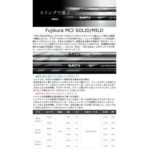 ゴルフ ゴルフクラブ エミリッドバハマEB-77ウエッジ２本セット オーダーメイド アイズファクトリー｜F35