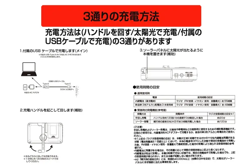 FC-W118RDW 手回し＆ソーラー充電防災ラジオ (a20-494)