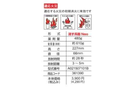 消火スプレー　消す兵衛NEO 消火