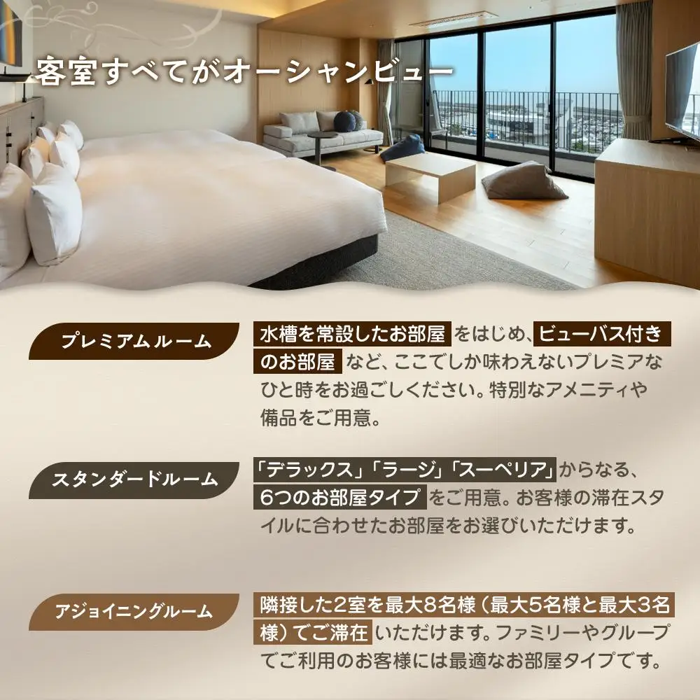 神戸須磨シーワールドホテル【水族館入館券付き】 ギフトクーポン　60,000円相当（有効期限：2026年10月1日～2027年3月31日）