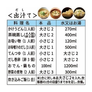 駿河の一滴　万能濃縮液体旨味だし（白だし）5本セット (a10-1178)