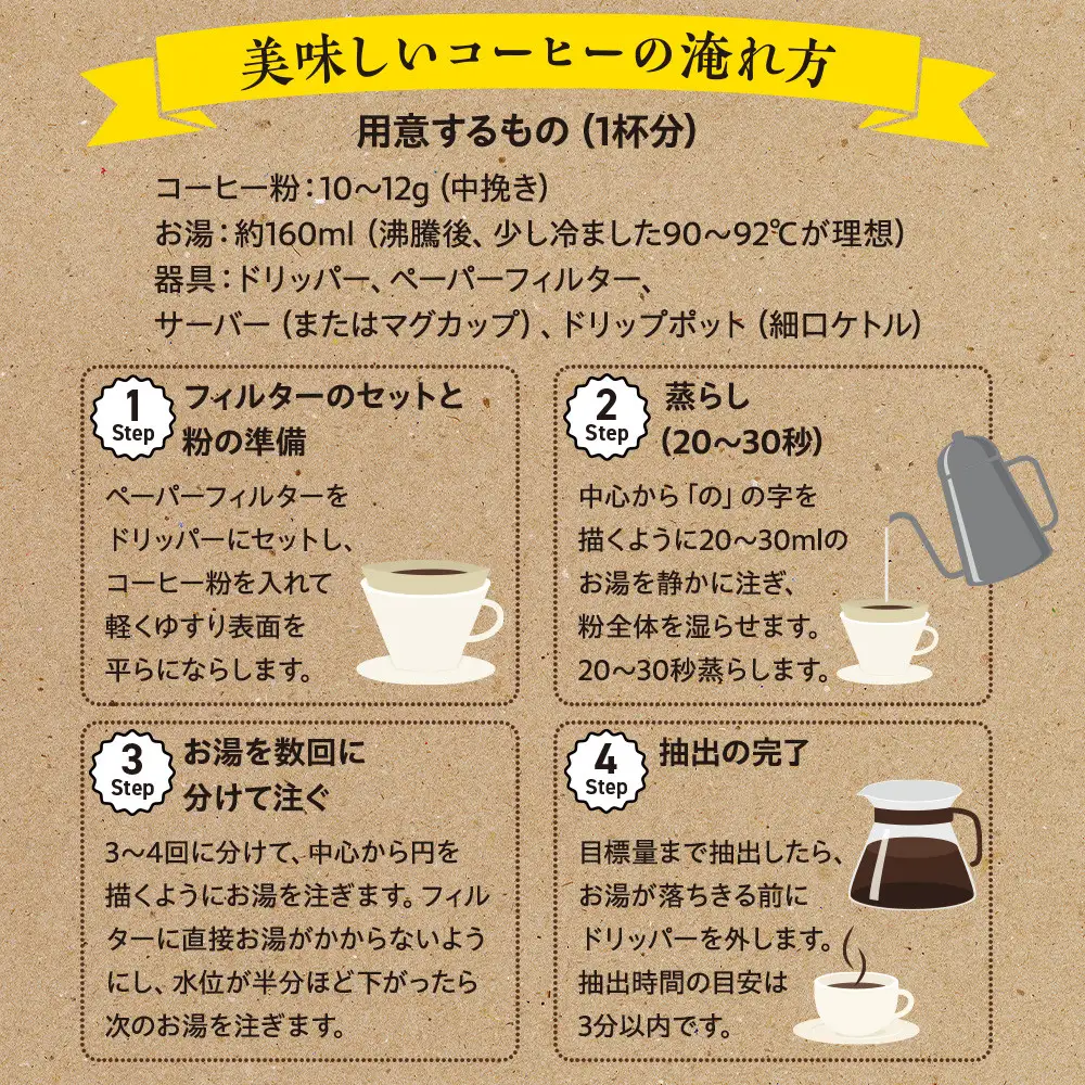 コーヒー ＜2ヵ月毎定期便＞厳選コーヒー豆100g×5種類セット全3回