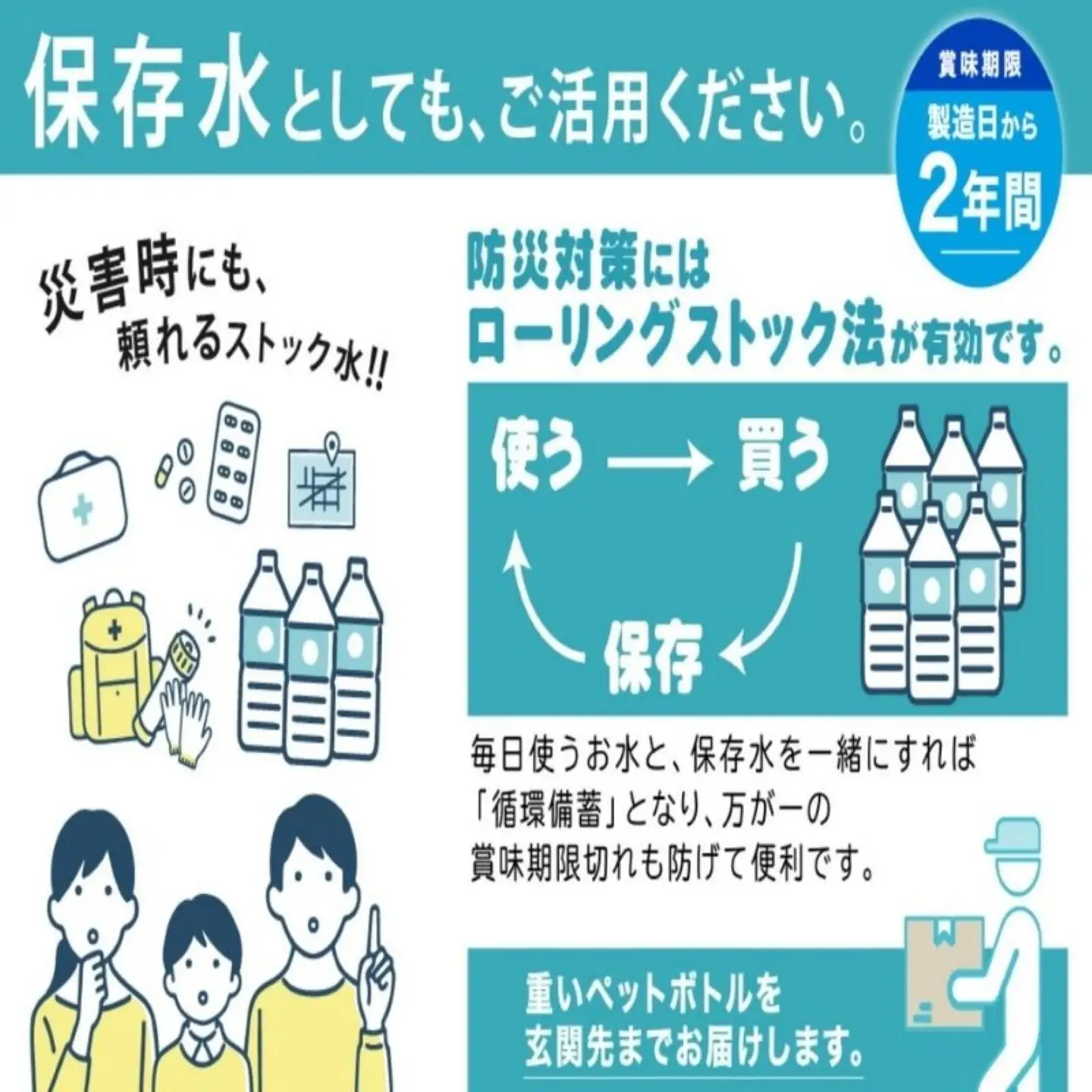【12ヶ月定期便】富士山麓 四季の水 / 2L×6本×24箱 計144本｜ 水　