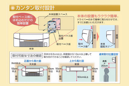 即暖 涼風暖房機 SDG-1200GSM 1台 グラファイトヒーター搭載 脱衣室 トイレ 小部屋用 人感センサー付き 壁面取付型 ヒートショック対策 日本製 高須産業製 茨城県 潮来市 (A41-001)