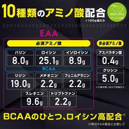 グロング EAA 必須アミノ酸 グリーンアップル風味 500g_惣菜・加工品   _【1608398】
