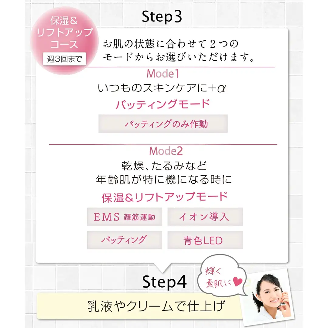 美ルル アクアルファクラシック（ウォーターピーリング美顔器）ホワイト