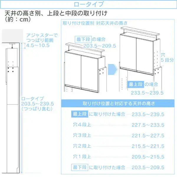 突っ張り薄型ランドリー収納ラック ロータイプ 幅45cm 洗面所 脱衣所 脱衣場 収納 ランドリーラック ランドリーチェスト 木製 スリム 日本製 サニタリーラック つっぱり ランドリー おしゃれ 大収納 高さ調節 [川口工器]【123S004】