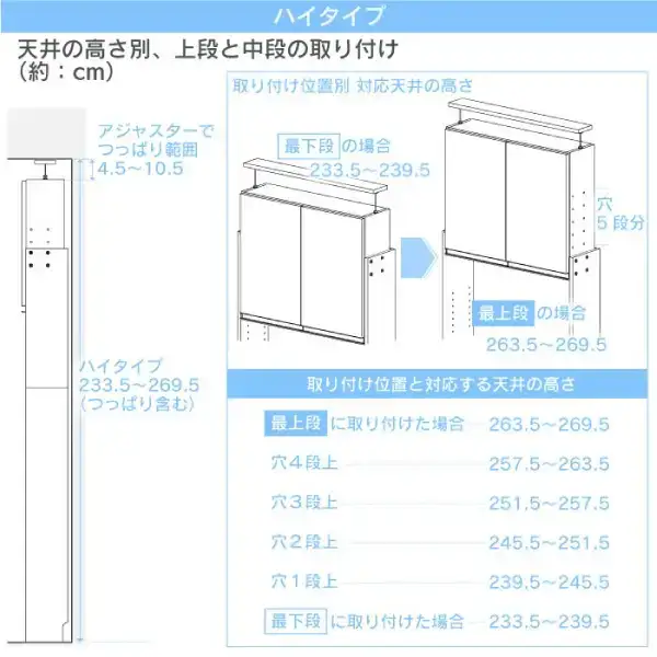 突っ張り薄型ランドリー収納ラック ハイタイプ 幅75cm 洗面所 脱衣所 脱衣場 収納 ランドリーラック ランドリーチェスト 木製 スリム 日本製 サニタリーラック つっぱり ランドリー おしゃれ 大収納 高さ調節 [川口工器]【183S014】