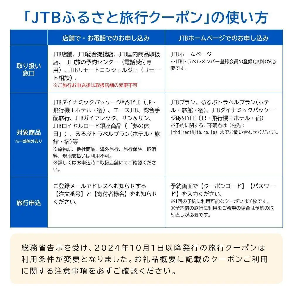 【本部町】JTBふるさと旅行クーポン（Eメール発行）（1万5千円分） JTB JTBクーポン 宿泊 沖縄宿泊 宿泊券 旅行 旅行券 観光 ホテル リゾートホテル クーポン トラベルクーポン トラベル チケット 予約 おすすめ 人気 ファミリー 美ら海水族館 沖縄県 本部町