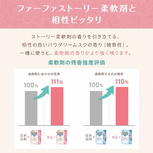 ファーファ ストーリー液体洗剤あわあわウォッシュ 900g詰替 12個セット[洗剤 抗菌 すすぎ1回 48時間抗菌 赤ちゃん 詰替 防臭 花粉対策]