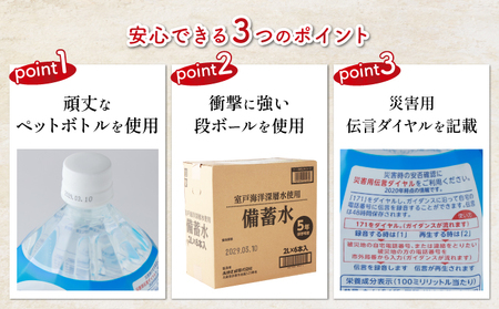 【ミネラルウォーター】 5年保存水 備蓄用 2L 6本セット ミネラルウォーター