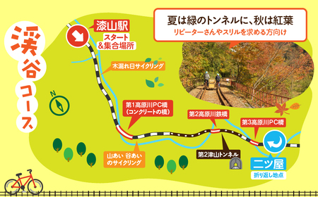 【まちなか・渓谷コース共通】レールマウンテンバイクGattann Go!! 特別ご乗車券 飛騨神岡 体験 子供 キッズ チケット ガッタンゴー[BG001]