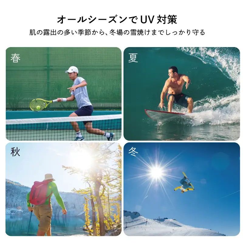 UVスプレー60g & UVスティック15g　各1個セット