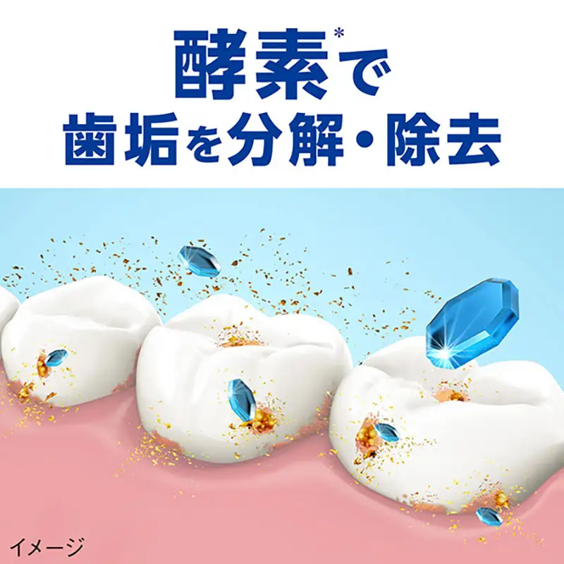クリニカPRO オールインワン 8本 歯磨き粉 歯磨き粉 ライオン