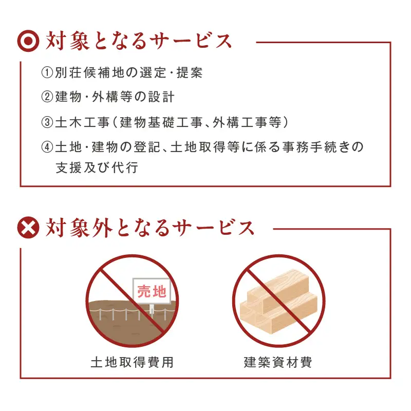 【北見市内限定】別荘取得支援チケット 9000万円分 ( 別荘 工事 観光 避暑地 )【196-0005】