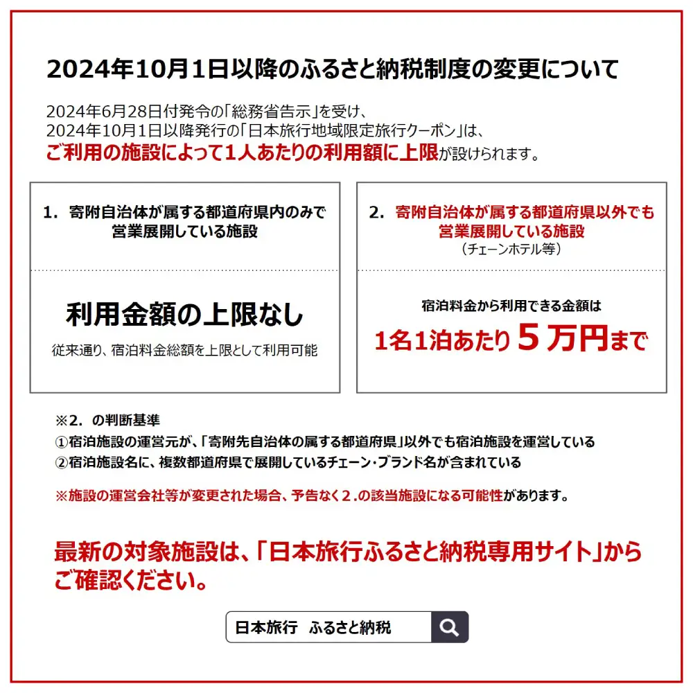 沖縄旅行 沖縄県沖縄市 日本旅行 地域限定旅行クーポン 3万円分  BCAC002 クーポン